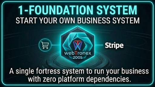 Business System-Foundation